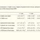 tabela 2 avaliação radiográfica revelou que 15 pacientes apresentaram no início subluxação